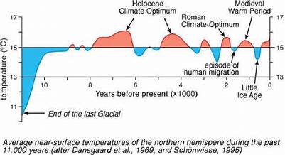 Klimawandel11000 jfif